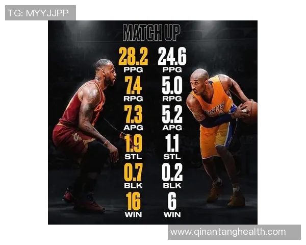 科比与詹姆斯巅峰对决完整视频回顾精彩瞬间与经典时刻分享