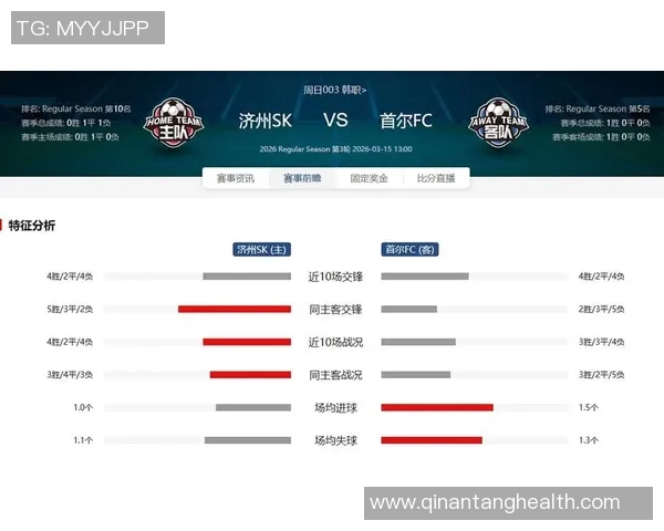 首尔FC与济州联激战正酣比分悬念引人关注