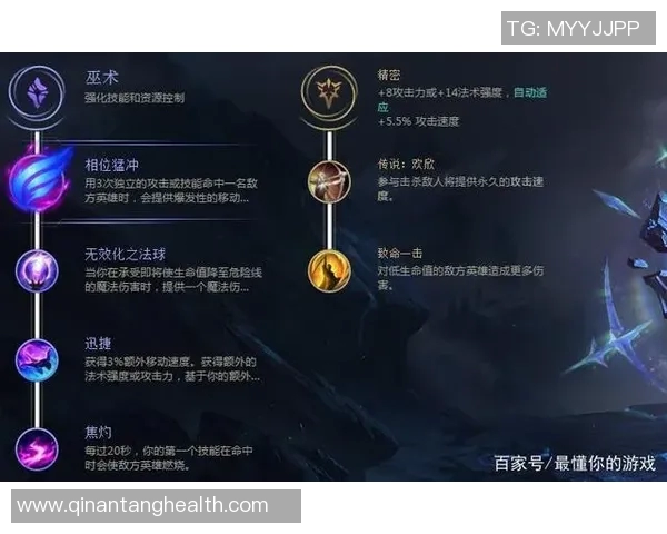 黄丽畅谈英雄联盟职业生涯的成长与挑战之路